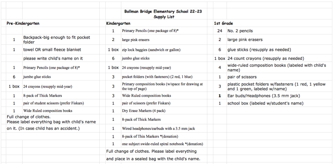 HCPSS Elementary School Student Supply Menu • 20222023 Bollman